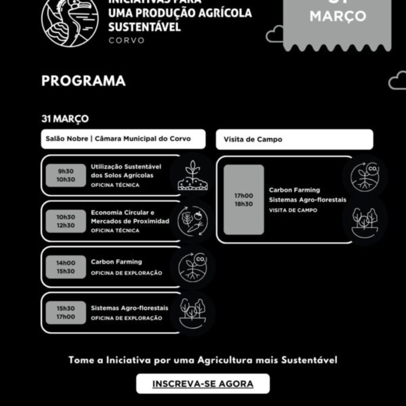 Iniciativas Para Uma Produção Agrícola Sustentável